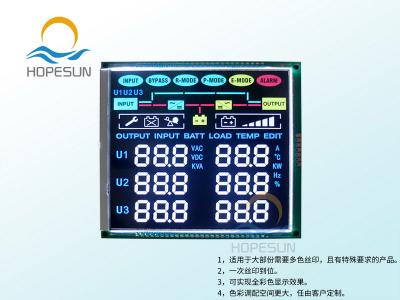 液晶屏哪些背印案件可以开案